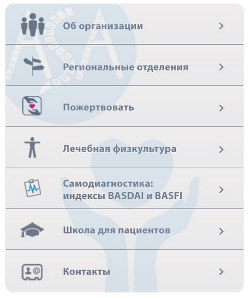 Меню группы